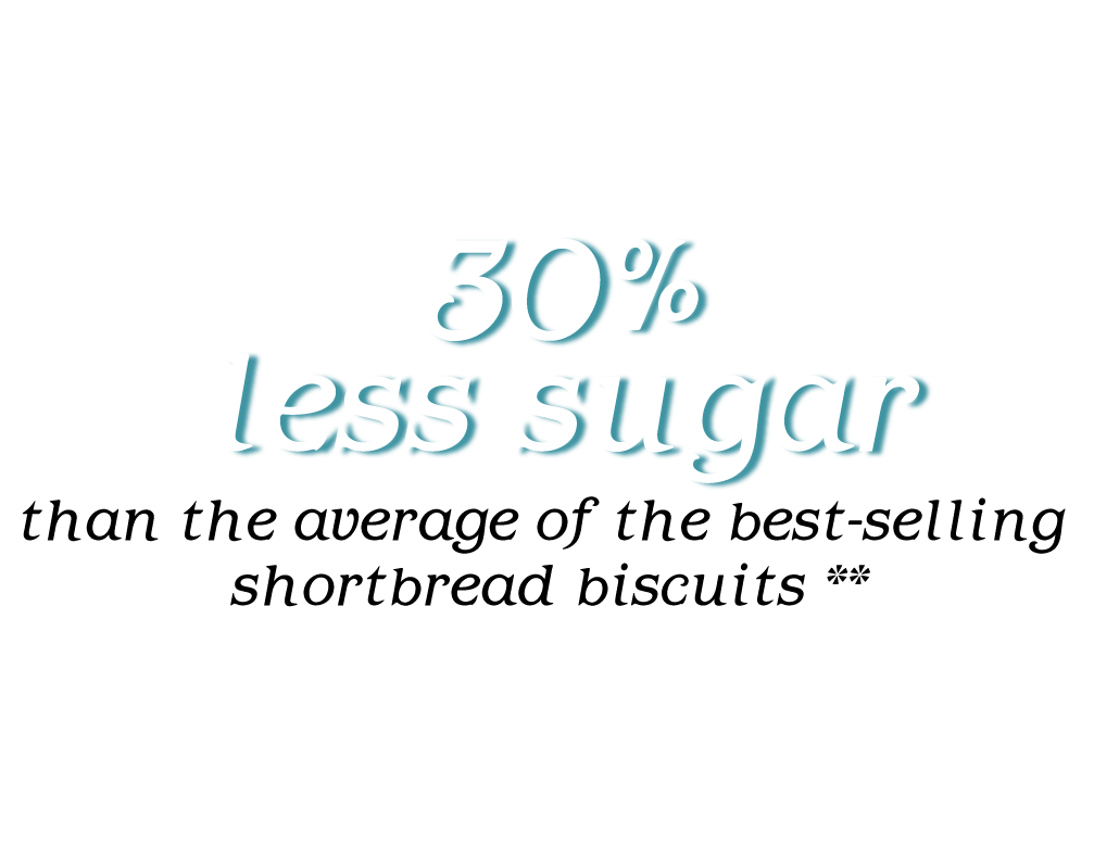30% less sugars than the average of the best-selling shortbread biscuits **